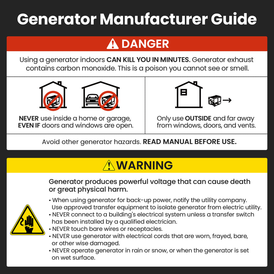 Gas Powered 5500 Watt Portable Inverter Generator Super Quiet 68dB Home Backup