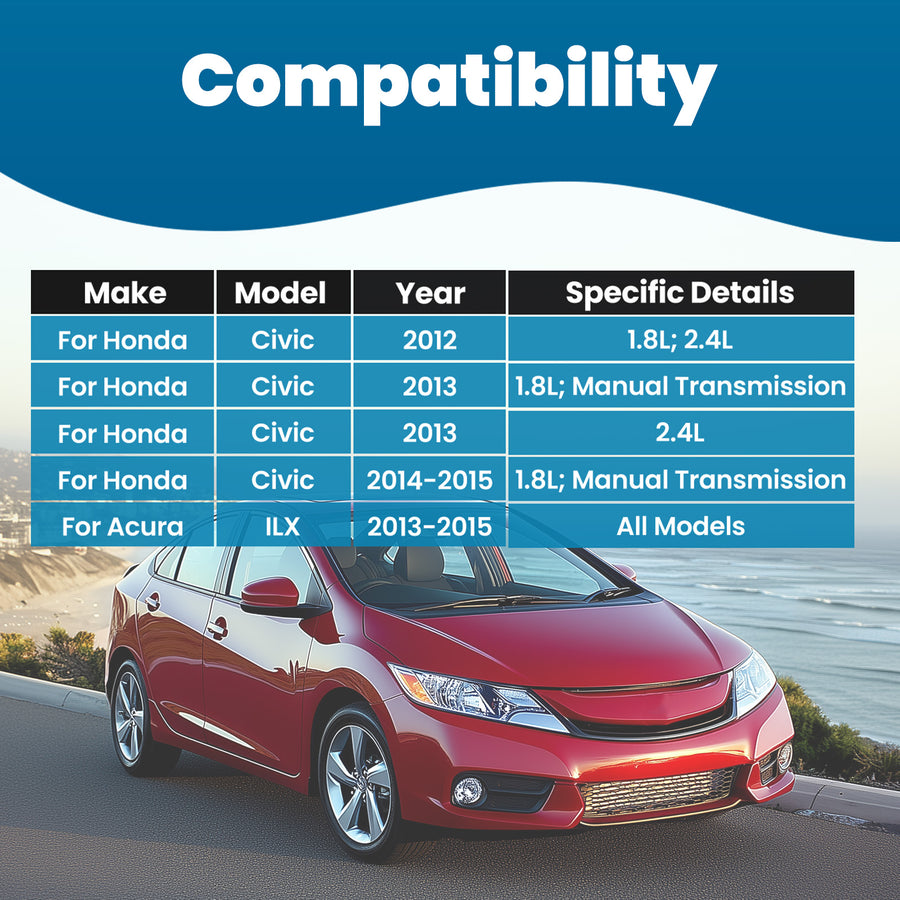 Front Lower Control Arms Sway Bars Tie Rods for 2012-2015 compatible for Honda Civic compatible for Acura ILX