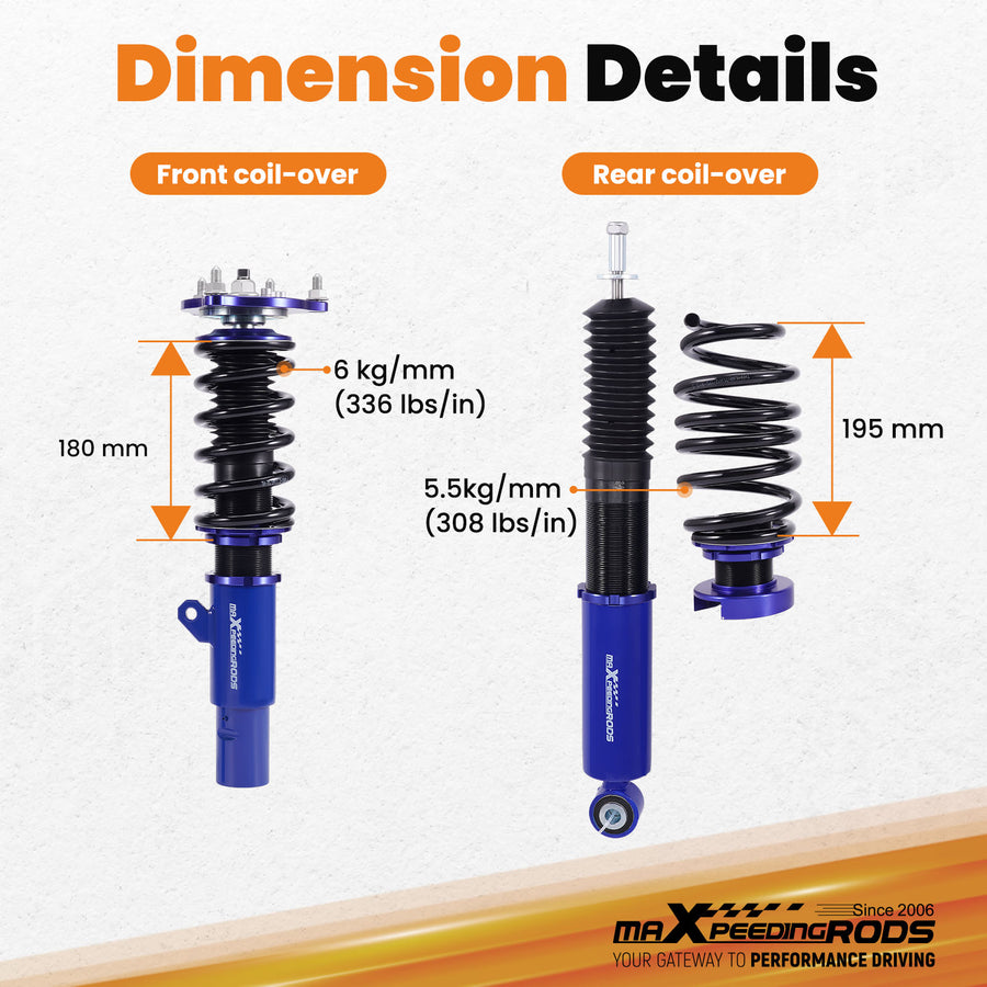 Coilover Suspension Lowering Kit compatible for Honda Civic Sedan 2016-2021 FC