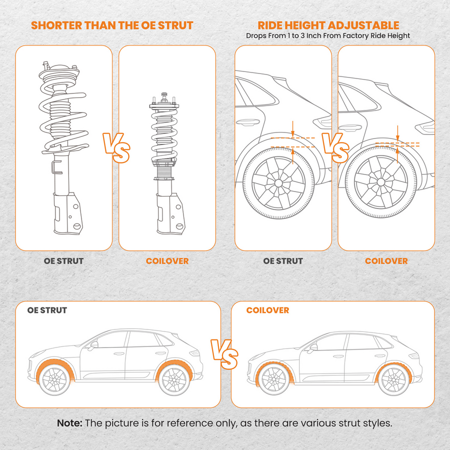 Compatible for Subaru ImprezaGC8 Adjustable Height Force Shock Absorbers Strut Coilovers lowering kit