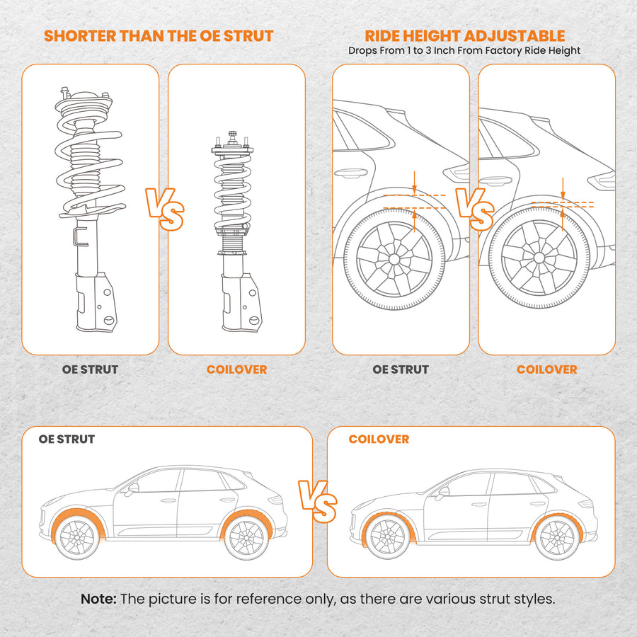 Compatible for Subaru Impreza GC8 24 Ways Adj. Damper 93-01 Tuning Coilovers Suspension Kitlowering kit