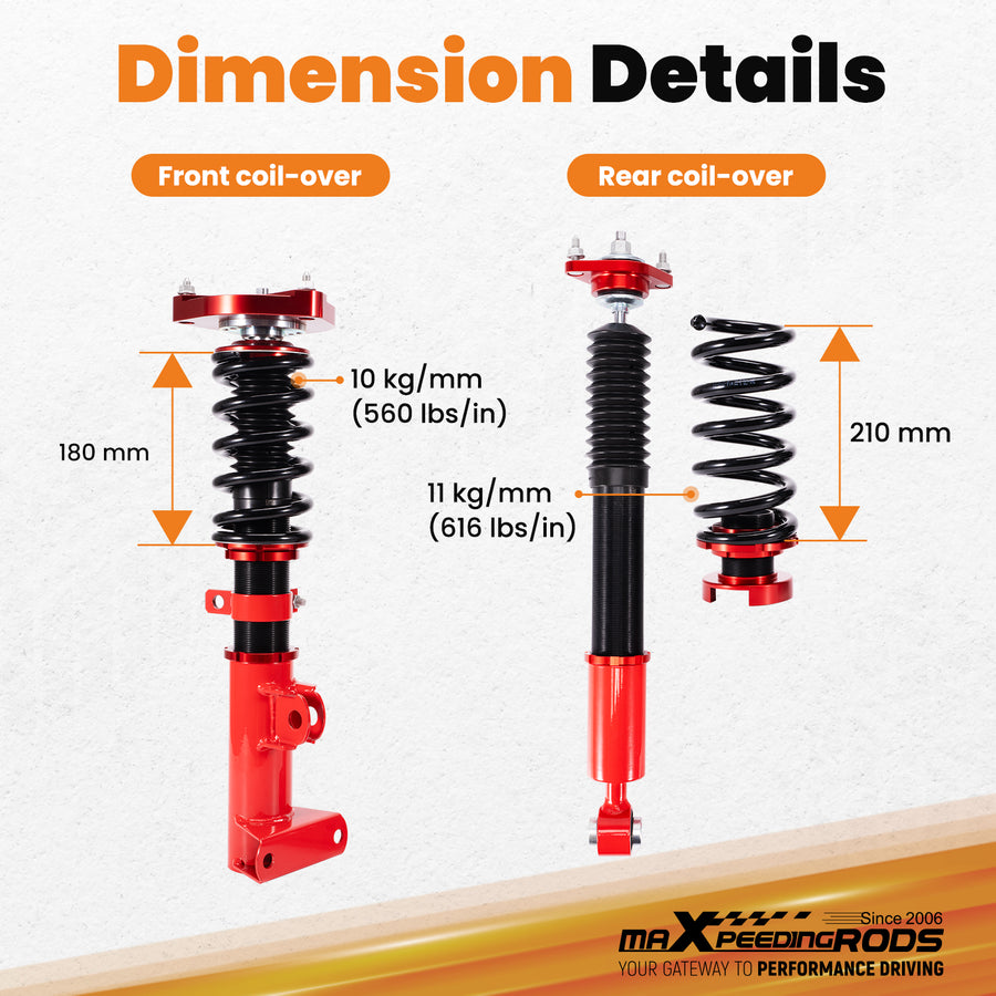 Coilovers Lowering Kit for W204 C180 C250 C300 08-14 RWD Sedan Shocks Absorbers