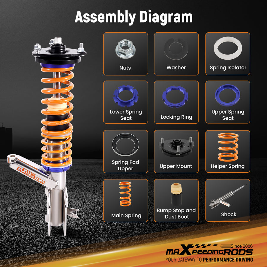 C1 Coilovers Suspension Lowering Kit compatible for Honda Civic 2001-2005