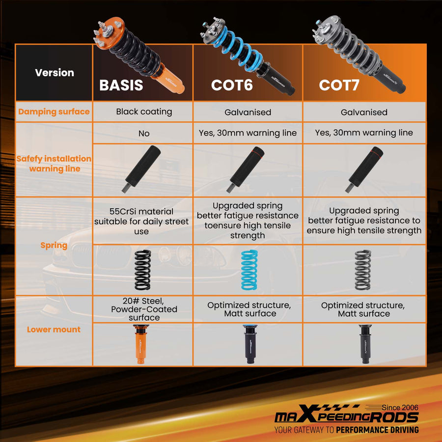 Compatible for Honda Accord 98-02 T7 Coilover 24 Step Damper Lowering Kit