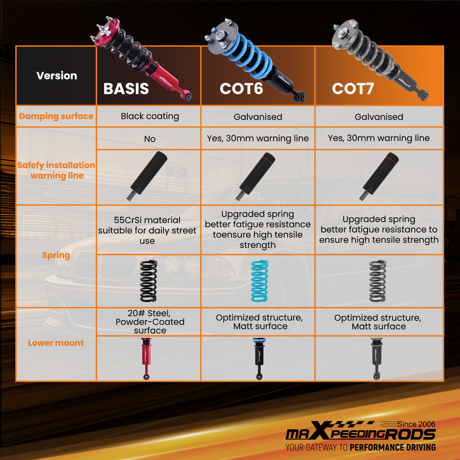 Compatible for Lexus IS250 IS350 RWD 06-13 T7 Coilovers Suspension Lowering Kit