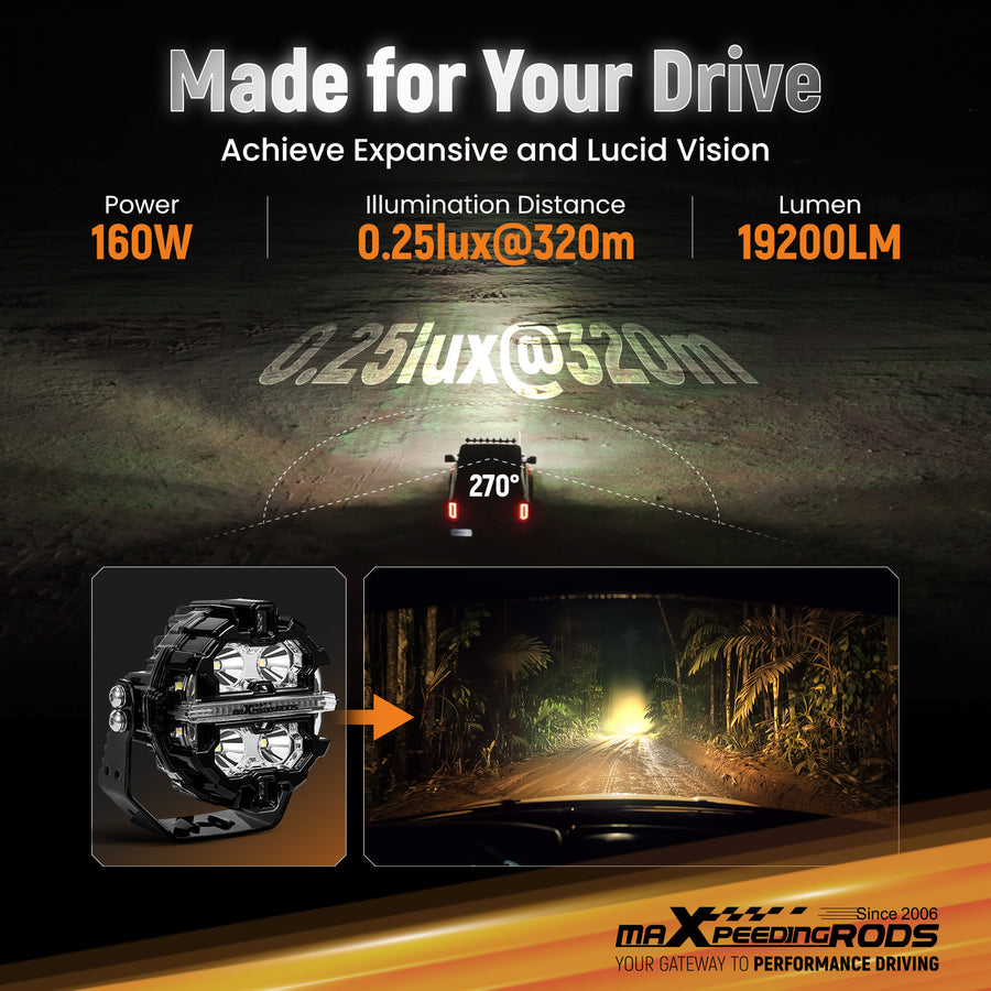 Universal 3.5 inch 160W LED Light Pods for Offroad Driving